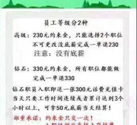 阿坝兼职模特上当还签了合同怎么办啊(兼职模特上当了怎么办合同也签了怎么办)