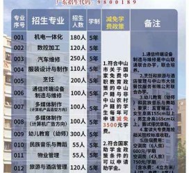 阿坝中山三角镇雇用兼职模特(中山三角镇雇用兼职模特师傅)