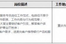 阿坝关于重庆雇用高端伴游一天20万的信息