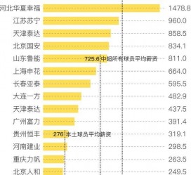 阿坝关于伴游小丽中国足球的信息