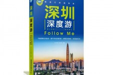 阿坝深度游(深度游什么意思)