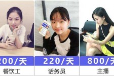 阿坝关于斗米兼职上的模特雇用的信息