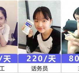 阿坝关于斗米兼职上的模特雇用的信息