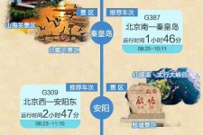 阿坝短途旅游(短途旅游去哪里23天)