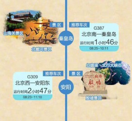 阿坝短途旅游(短途旅游去哪里23天)