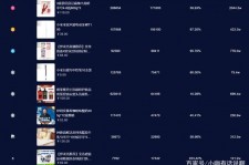 阿坝伴游中国极速赛车节(各大赛车赛事)