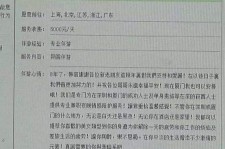 阿坝私家伴游实体店(北京私家伴游什么价格)