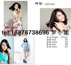 阿坝哪里找到兼职模特(兼职当模特在哪找工做)