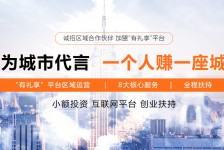 阿坝青岛兼职**联络体例(青岛兼职1010兼职网)