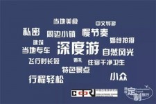 阿坝深度游(深度游标卡尺的读数方法图解)