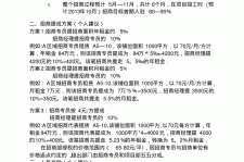 阿坝商务伴游招聘 「招聘」