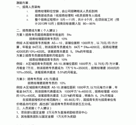 阿坝商务伴游招聘 「招聘」