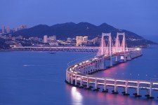 阿坝景点(景点排名)