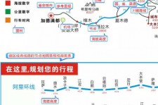 阿坝自驾游线路(自驾游线路规划地图)