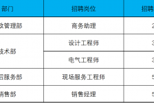 阿坝上海伴游招聘 上海夜场招聘夜总会求职防骗指南