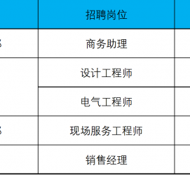 阿坝上海伴游招聘 上海夜场招聘夜总会求职防骗指南