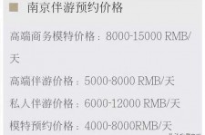 阿坝伴游兼职平台(伴游兼职平台有哪些)