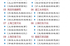 阿坝上海私人伴游 带着梦想闯上海，遇见上海男人～我小气又小心眼的师傅