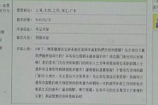 阿坝三亚市伴游网雇用(三亚市伴游网雇用网)
