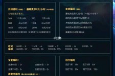 阿坝关于南京伴游雇用日结日结一万元的信息