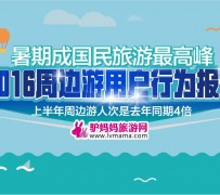 阿坝周边游(周边游哪里有免费好玩的地方)