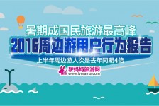 阿坝周边游(周边游哪里有免费好玩的地方)
