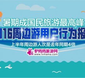阿坝周边游(周边游哪里有免费好玩的地方)